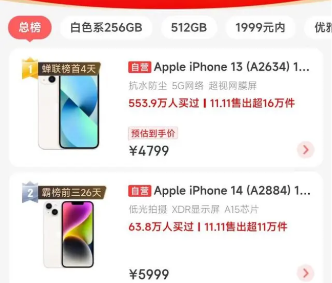 伊通苹果14维修分享iPhone14配置不如同价位的安卓还能大卖 