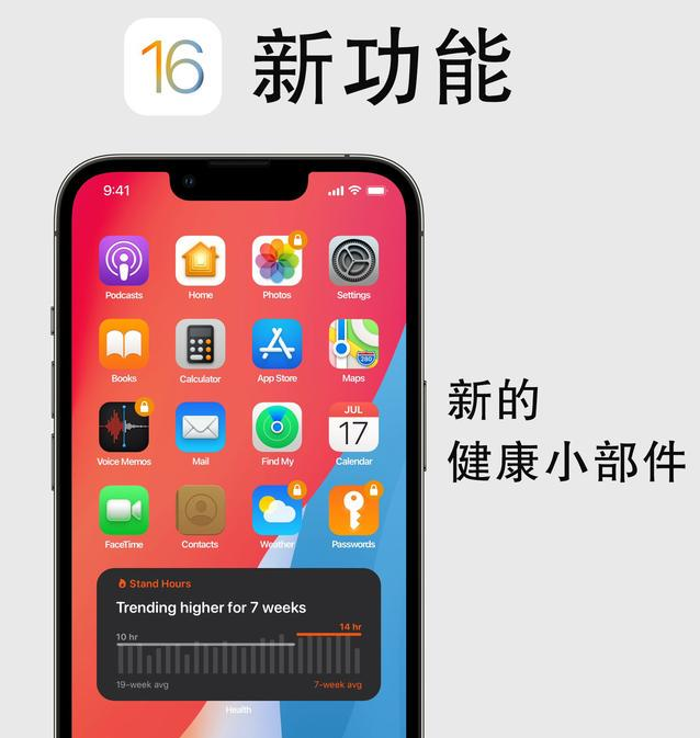伊通苹果手机维修分享iOS16新功能汇总 