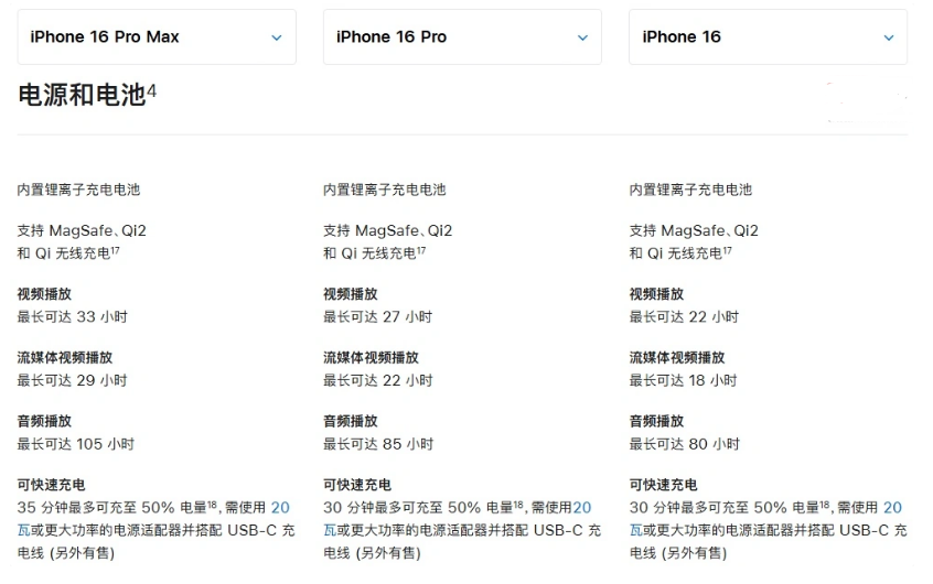 伊通苹果手机维修分享 iPhone 16 目前实测充电峰值功率不超过 39W 