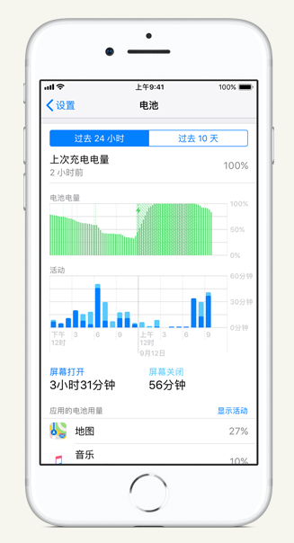 伊通苹果手机维修分享iPhone 在夜间待机时耗电异常怎么办 