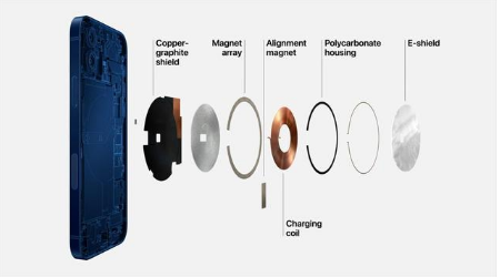 伊通苹果手机维修分享iPhone 12真的会威胁身体健康吗 