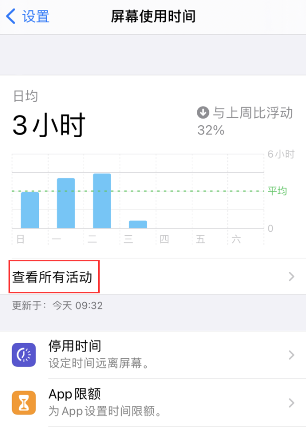 伊通苹果手机维修分享如何在 iPhone 上关闭“快捷指令”横幅通知 